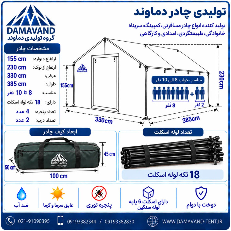 شماتیک و ابعاد چادر اسکلتی ۱۲ متری برزنت گلشن دو درب مهندسی با اسکلت لوله سنگین دماوند