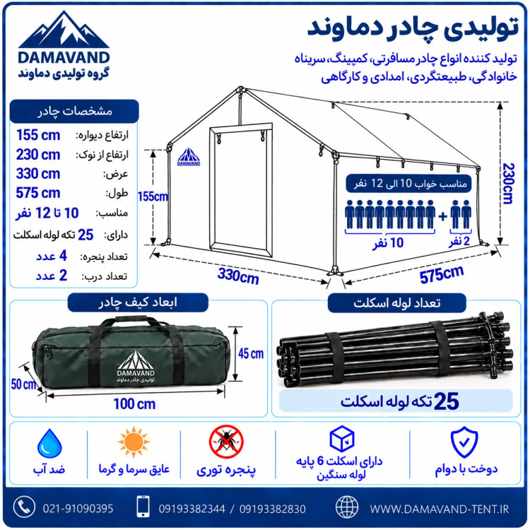 شماتیک و ابعاد چادر اسکلتی ۱۸ متری برزنت گلشن با اسکلت ۸ پایه لوله سنگین دماوند