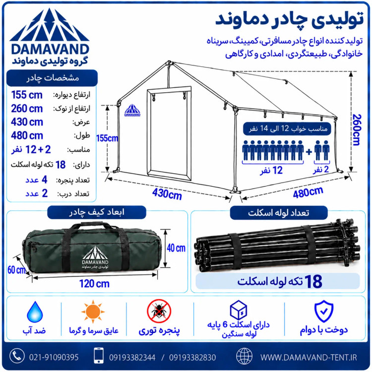 شماتیک و ابعاد چادر اسکلتی ۲۰ متری برزنت گلشن با اسکلت ۶ پایه لوله سنگین دماوند